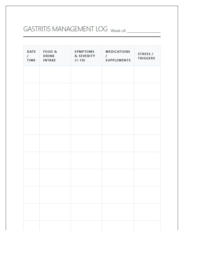 Printable Gastritis Management Tracking Chart