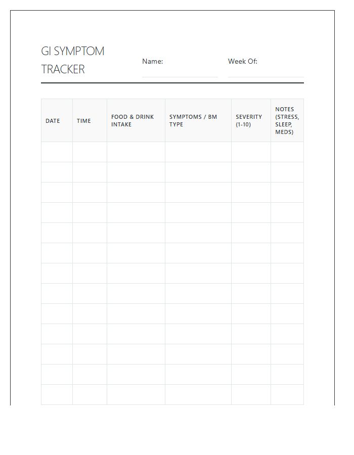 Printable Gastrointestinal Symptom Tracking Chart