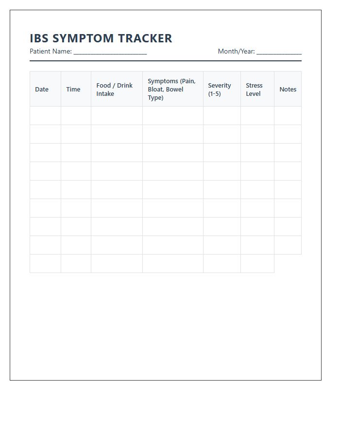 Printable Irritable Bowel Syndrome Symptom Chart