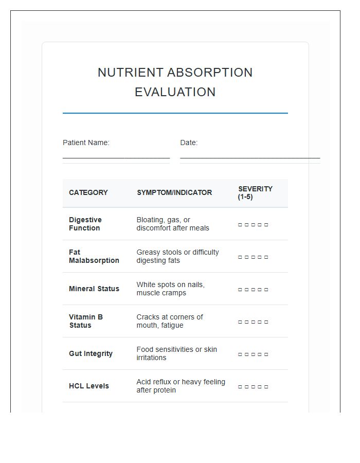 Printable Nutrient Absorption Evaluation Chart