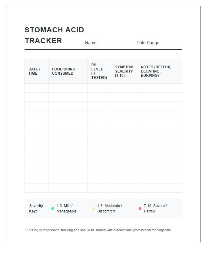 Printable Stomach Acid Level Tracking Chart