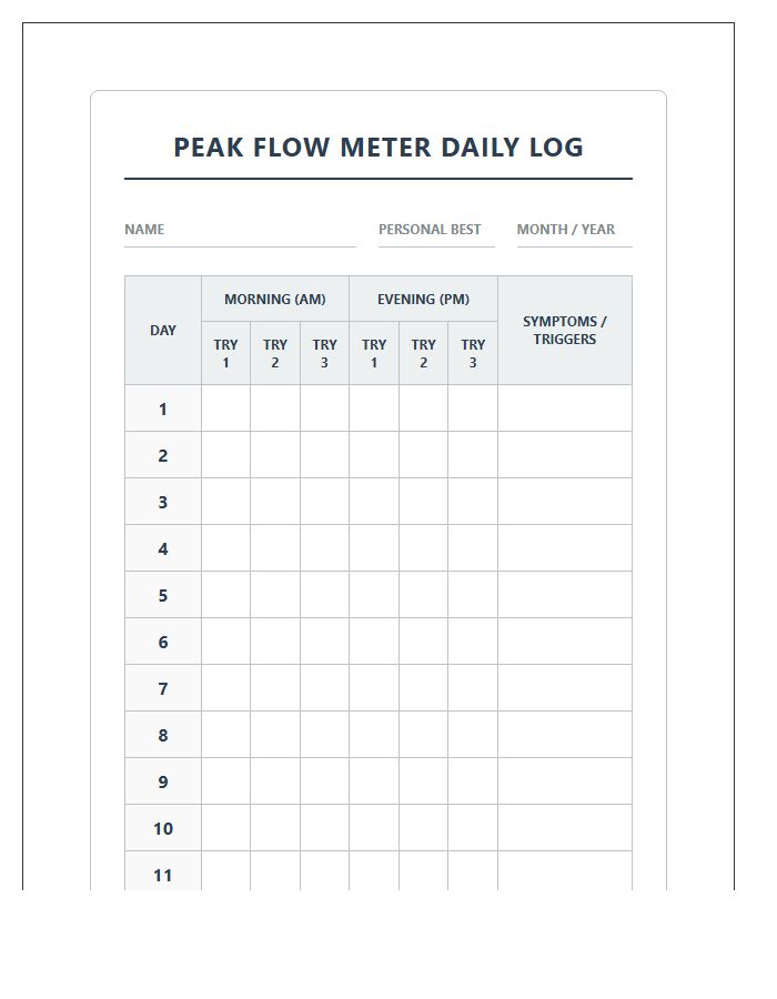 Accurate Respiratory Peak Flow Meter Data Chart Printable