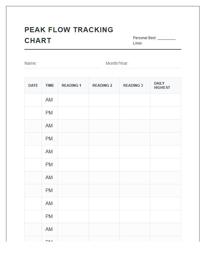 Adult Respiratory Peak Flow Meter Tracking Chart Printable