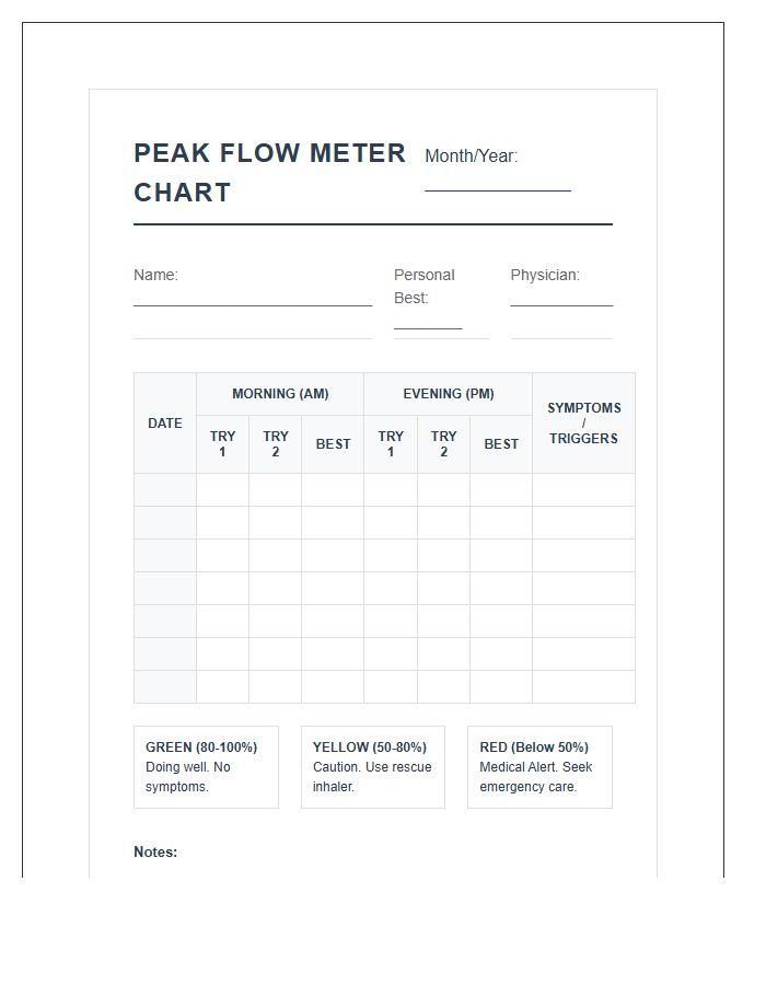 Daily Printable Peak Flow Meter Chart For Asthma