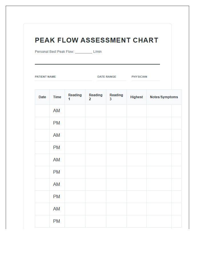 Portable Peak Flow Meter Assessment Chart Printable