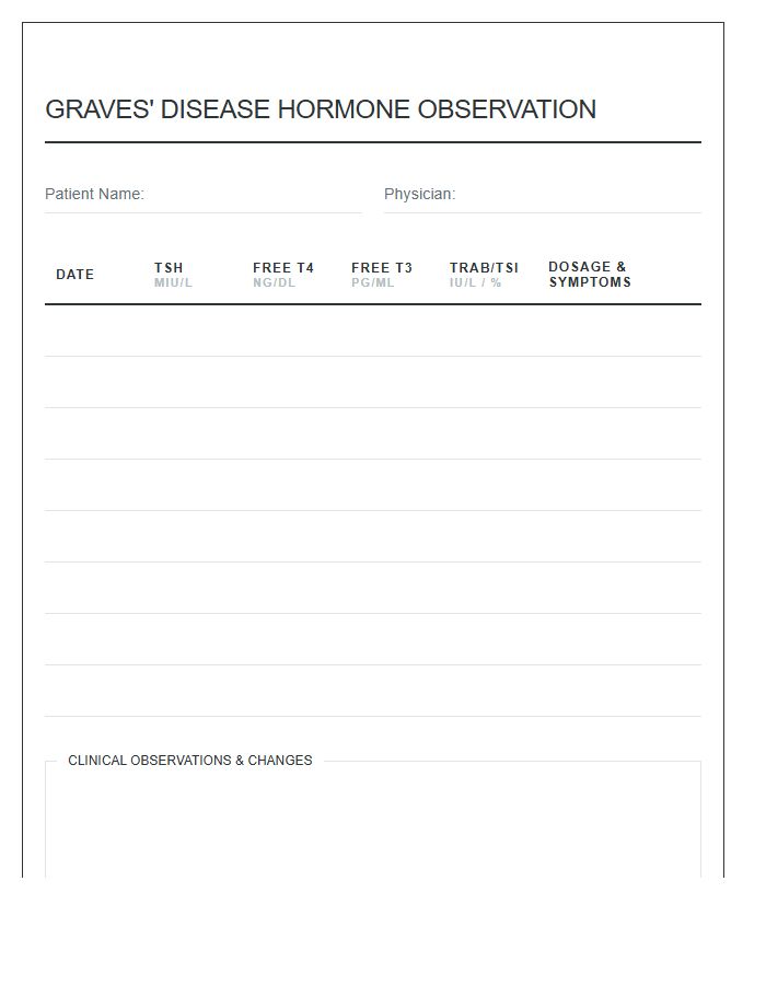 Graves Disease Hormone Level Observation Printable Chart