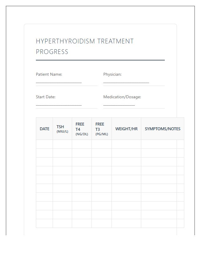 Hyperthyroidism Treatment Progress Hormone Level Printable Chart