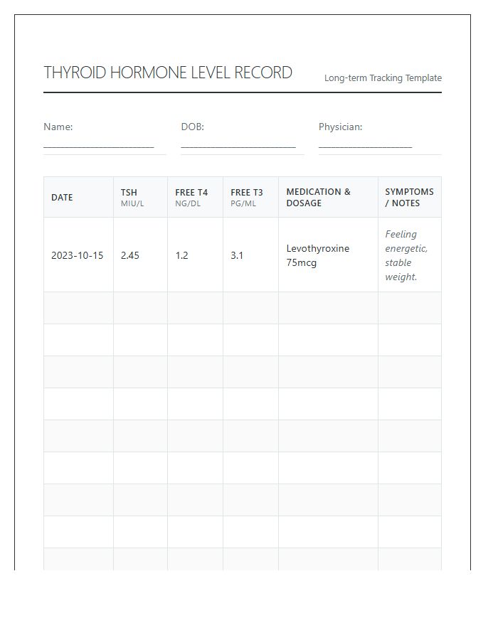 Long Term Thyroid Hormone Level Record Printable Chart