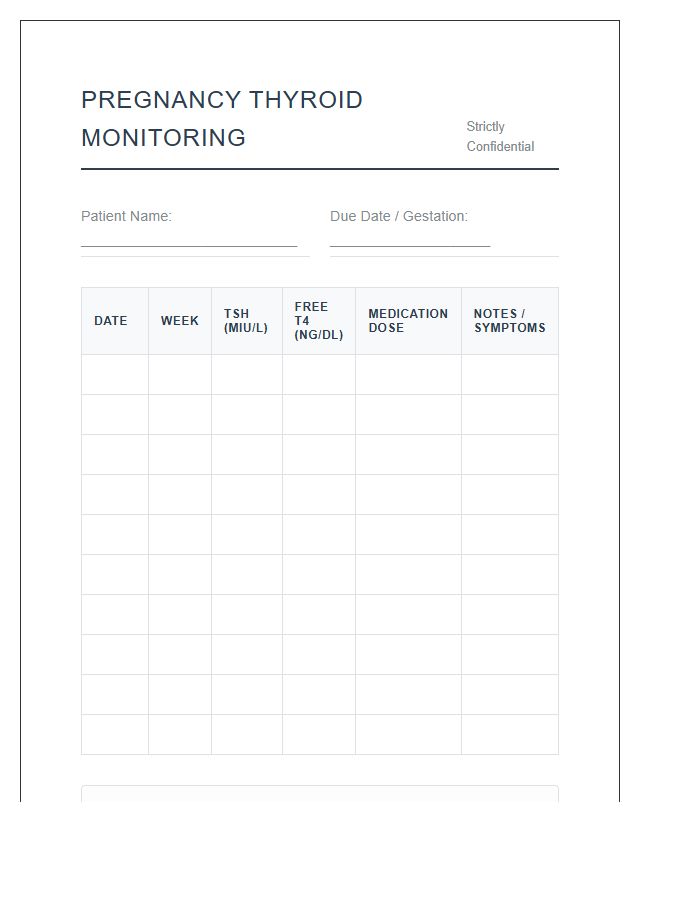 Printable Pregnancy Thyroid Hormone Level Monitoring Chart