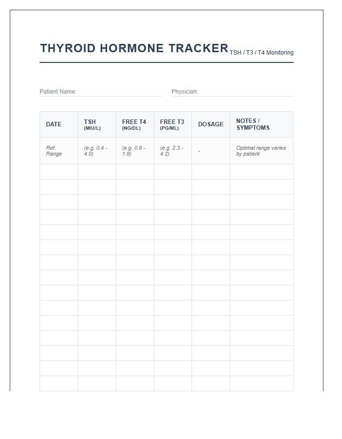 Printable TSH T3 T4 Hormone Tracking Chart