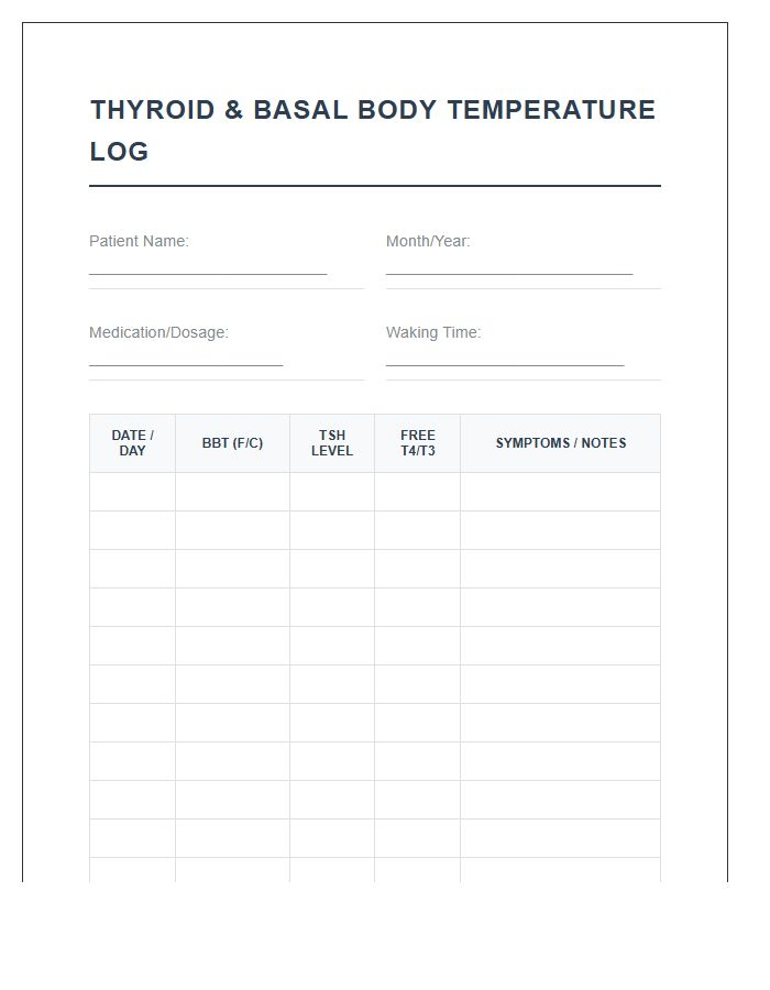 Thyroid Hormone Level And Basal Body Temperature Printable Chart