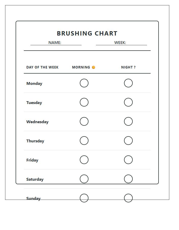 Morning And Night Printable Brushing Chart