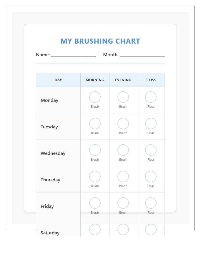Printable Dental Hygiene Brushing Chart For Kids