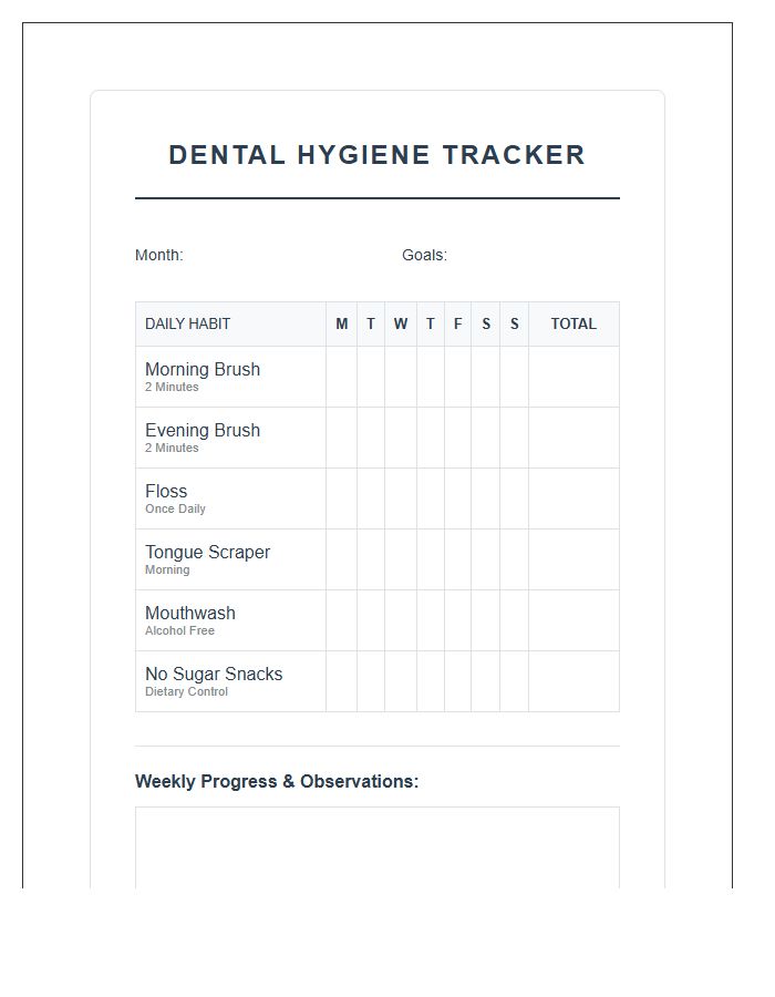 Printable Dental Hygiene Habits Tracking Chart