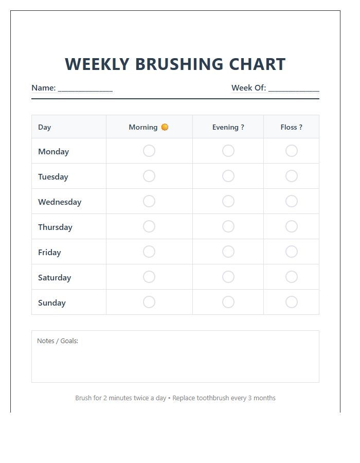 Simple Printable Dental Hygiene Brushing Chart