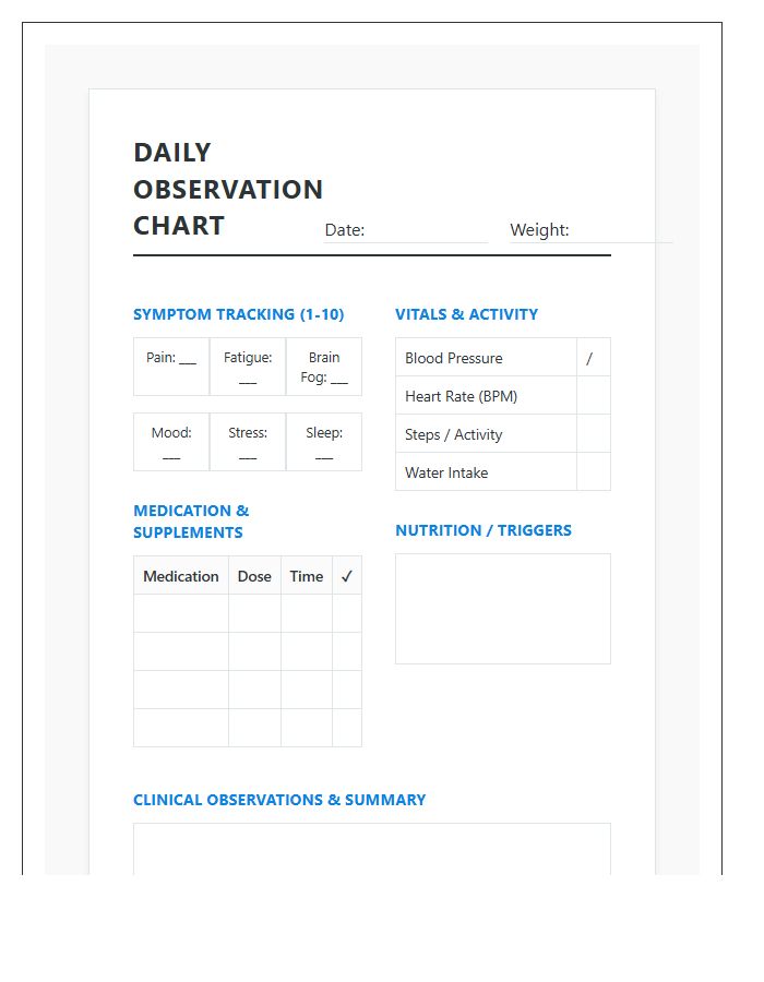 Printable Chronic Illness Management Daily Observation Chart