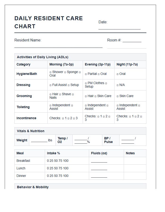 Printable Daily Assisted Living Resident Care Chart