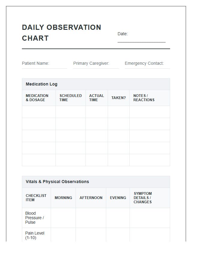 Printable Elderly Medication And Symptom Observation Chart