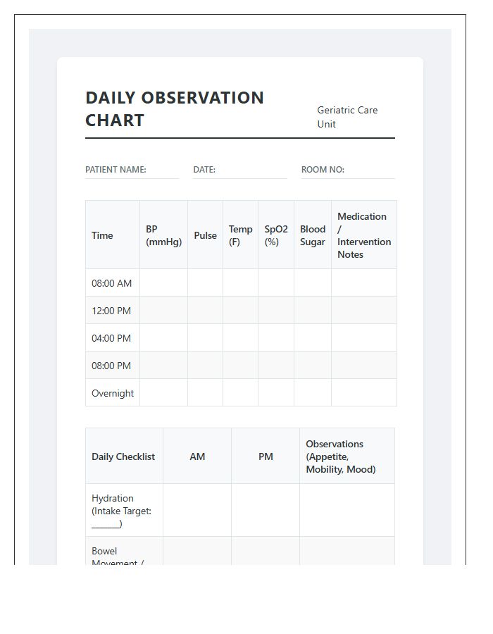 Printable Geriatric Health Monitoring Daily Observation Chart
