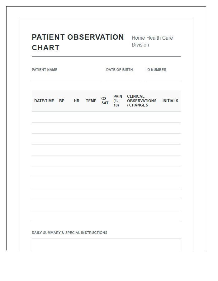 Printable Home Health Care Patient Observation Chart