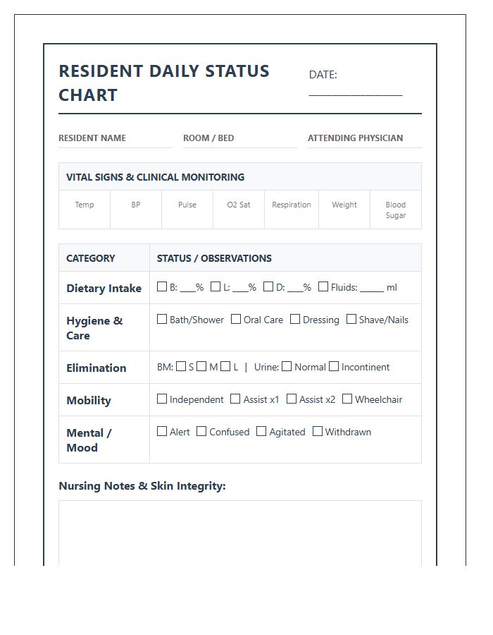 Printable Nursing Home Resident Daily Status Chart