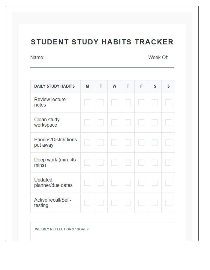 Student Study Habits Printable Chart