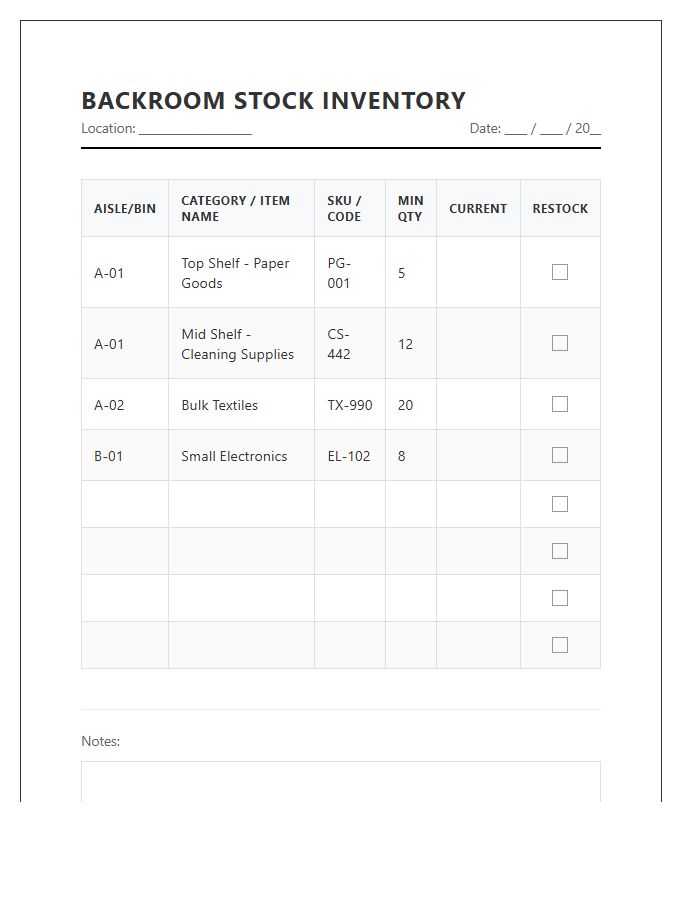 Backroom Stock Organization Printable Chart