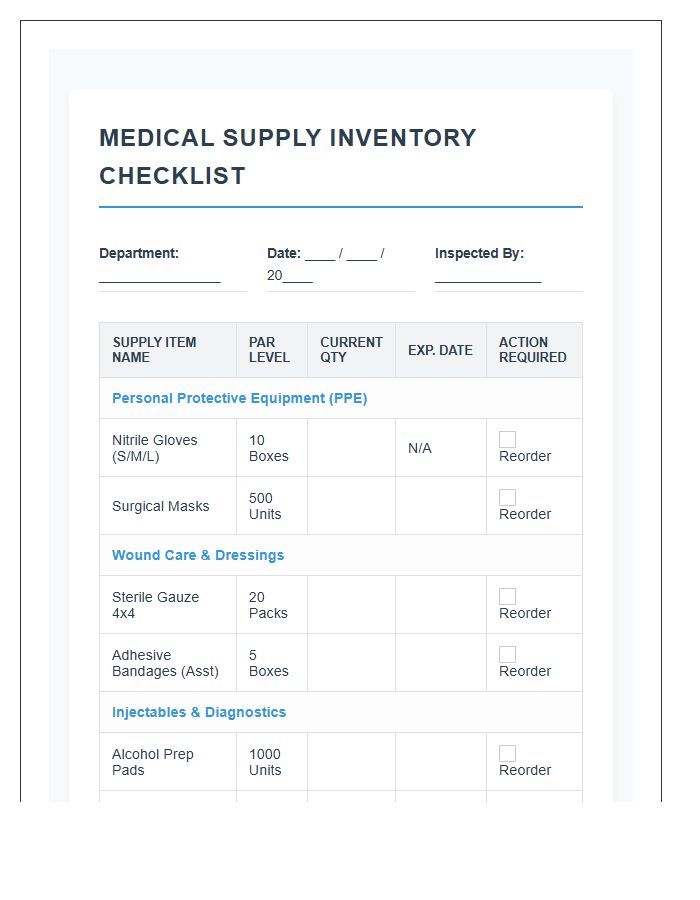 Institutional Medical Supply Room Inventory Checklist Chart