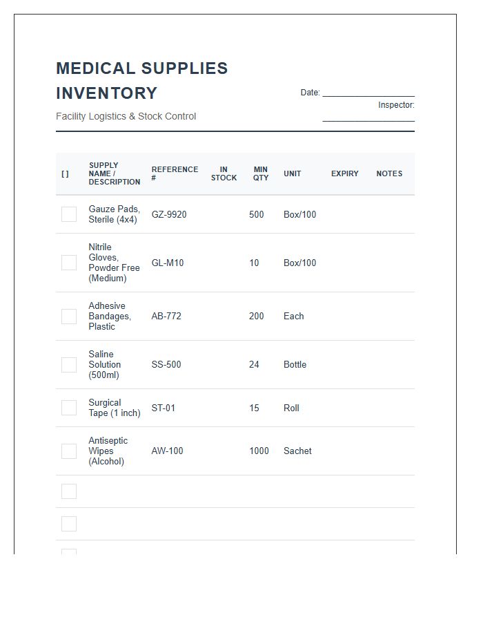 Printable Inventory Management Chart For Medical Supplies