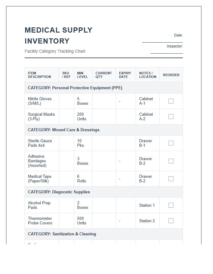 Printable Medical Supply Inventory Category Tracking Chart