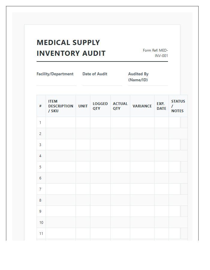 Printable Medical Supply Inventory Control Audit Chart