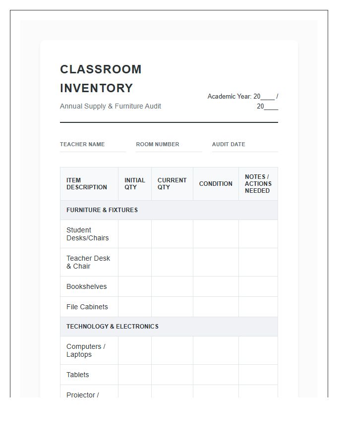 Annual Classroom Furniture And Supply Inventory Printable Chart
