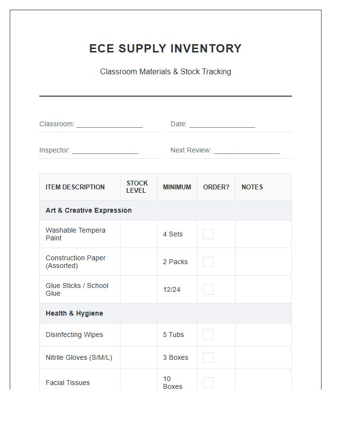 Early Childhood Education Supply Inventory Printable Chart