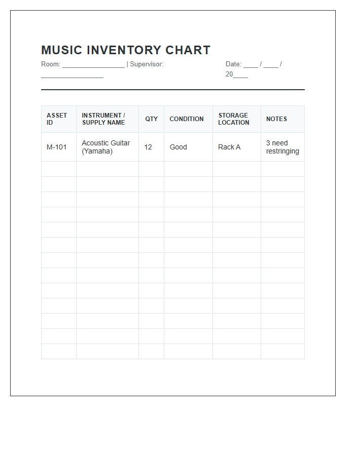 Music Room Instrument And Supply Inventory Printable Chart