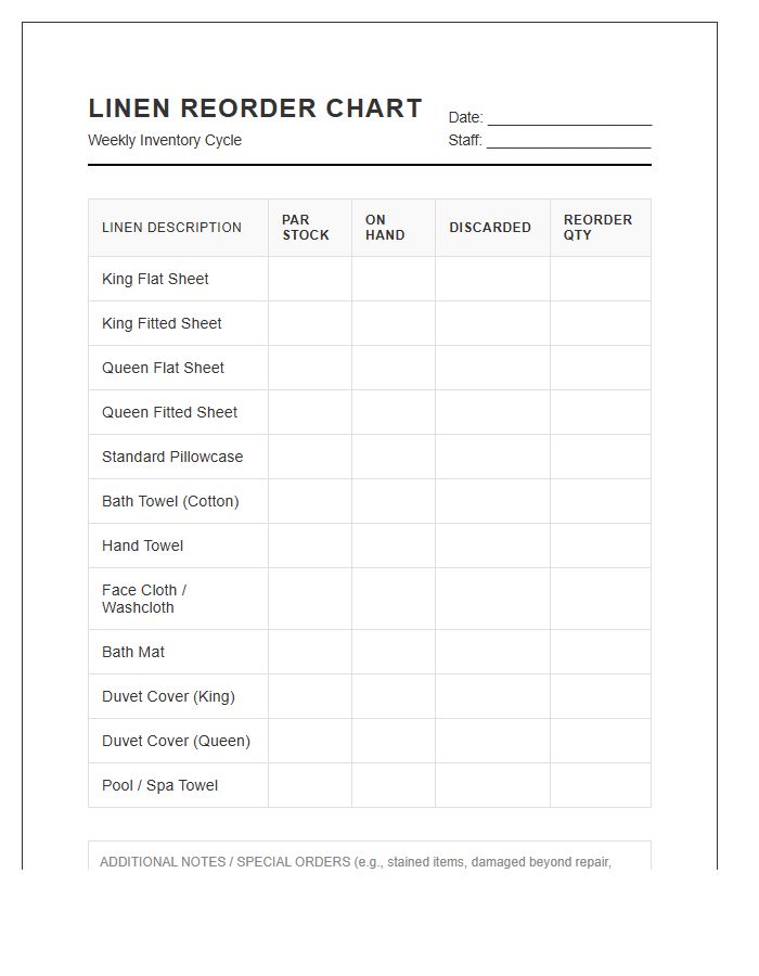 Weekly Hotel Linen Reorder Printable Chart