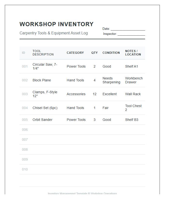 Carpentry Workshop Tool Inventory Printable Chart