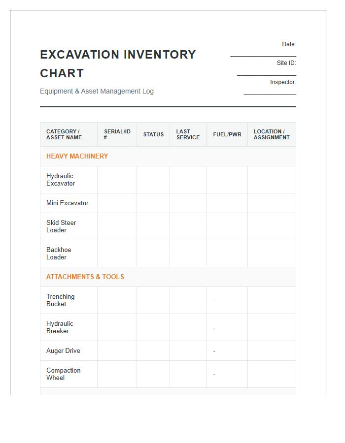 Excavation Machinery And Tool Inventory Printable Chart