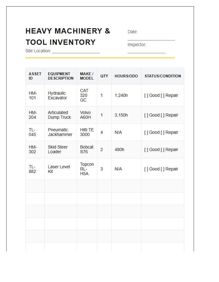Heavy Machinery And Construction Tool Inventory Printable Chart