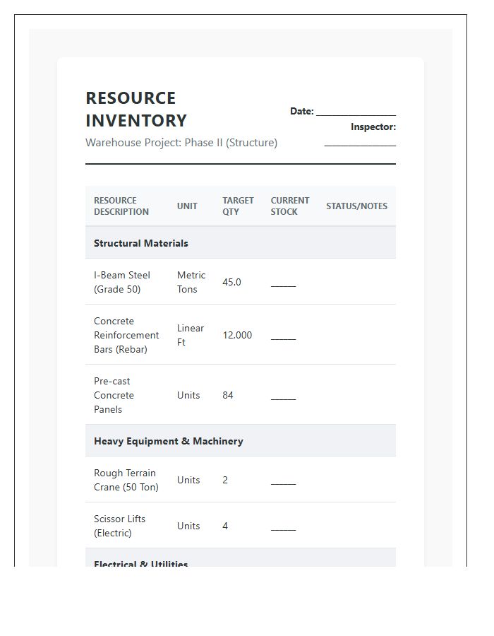 Warehouse Construction Resource Inventory Printable Chart