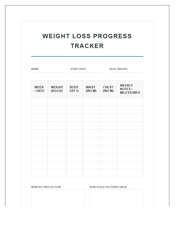 Comprehensive Weight Loss Printable Chart