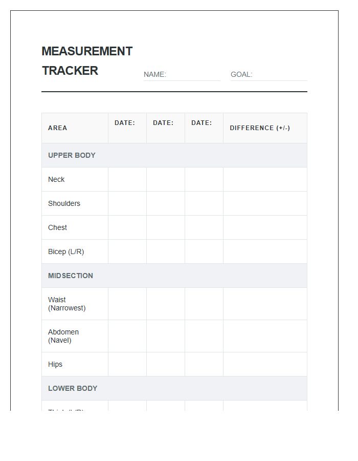 Detailed Measurement Tracking Printable Chart