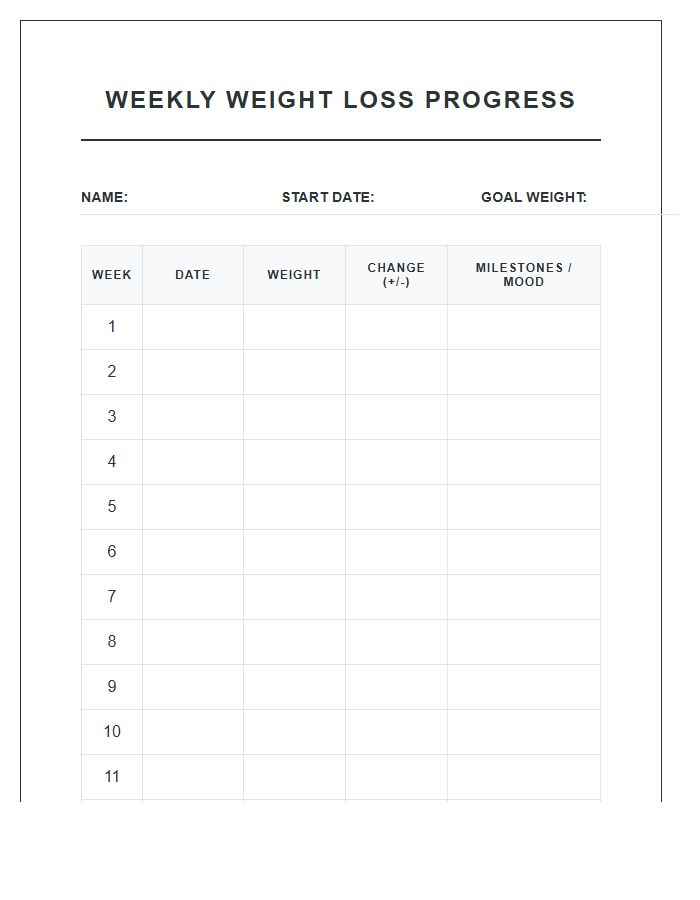 Weekly Weight Loss Progress Printable Chart