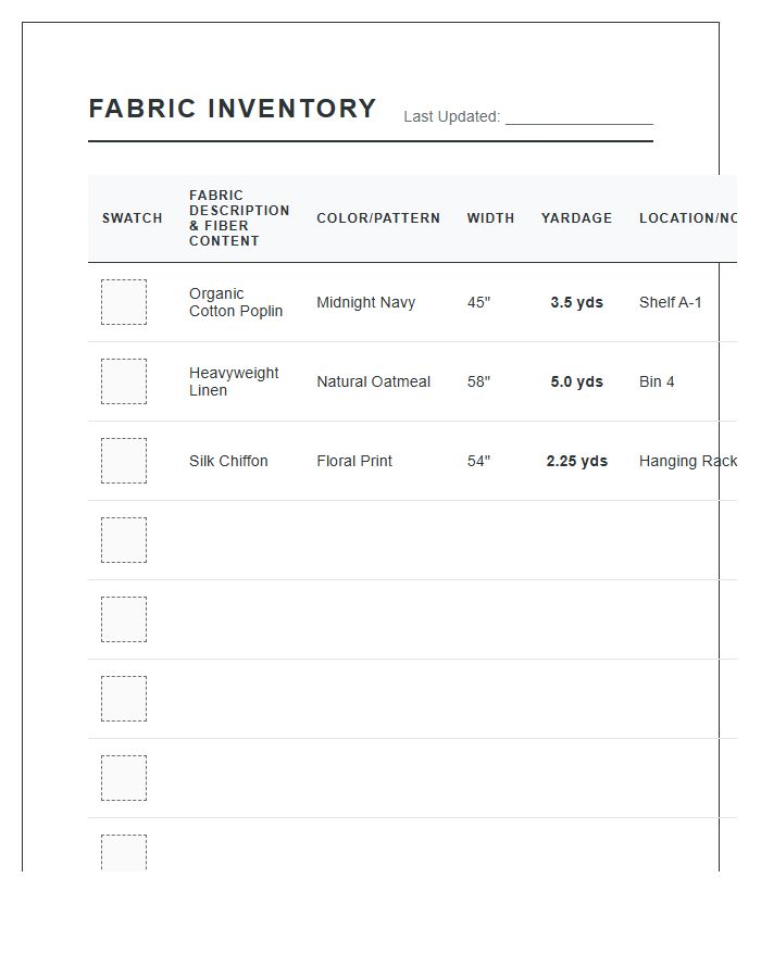 Fabric Type And Yardage Inventory Printable Chart