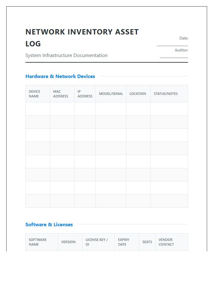 Network Device And Software Inventory Printable Chart