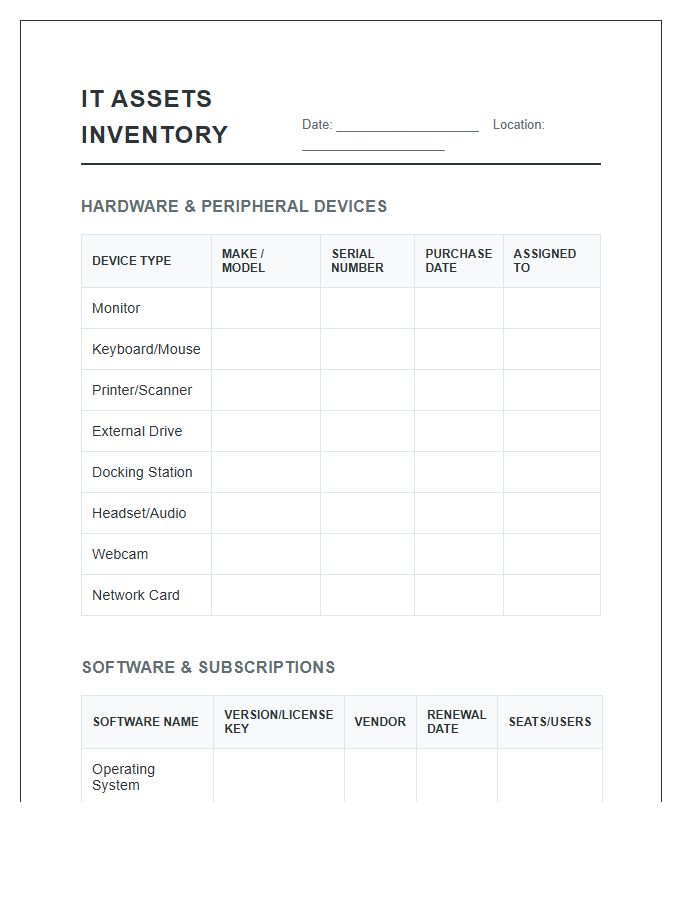 Peripheral Device And Software Inventory Printable Chart