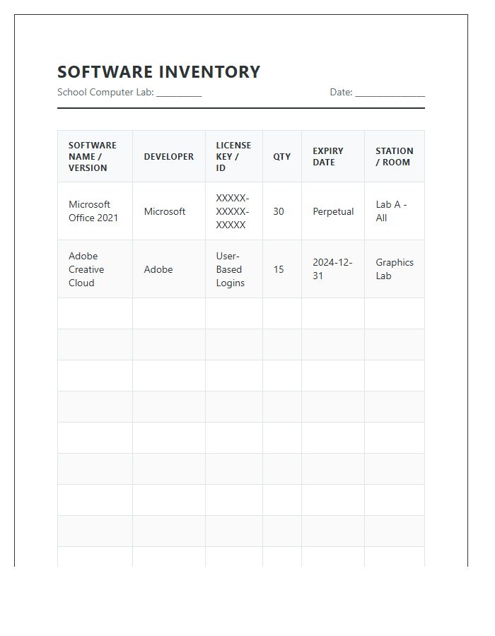 School Computer Lab Software Inventory Printable Chart