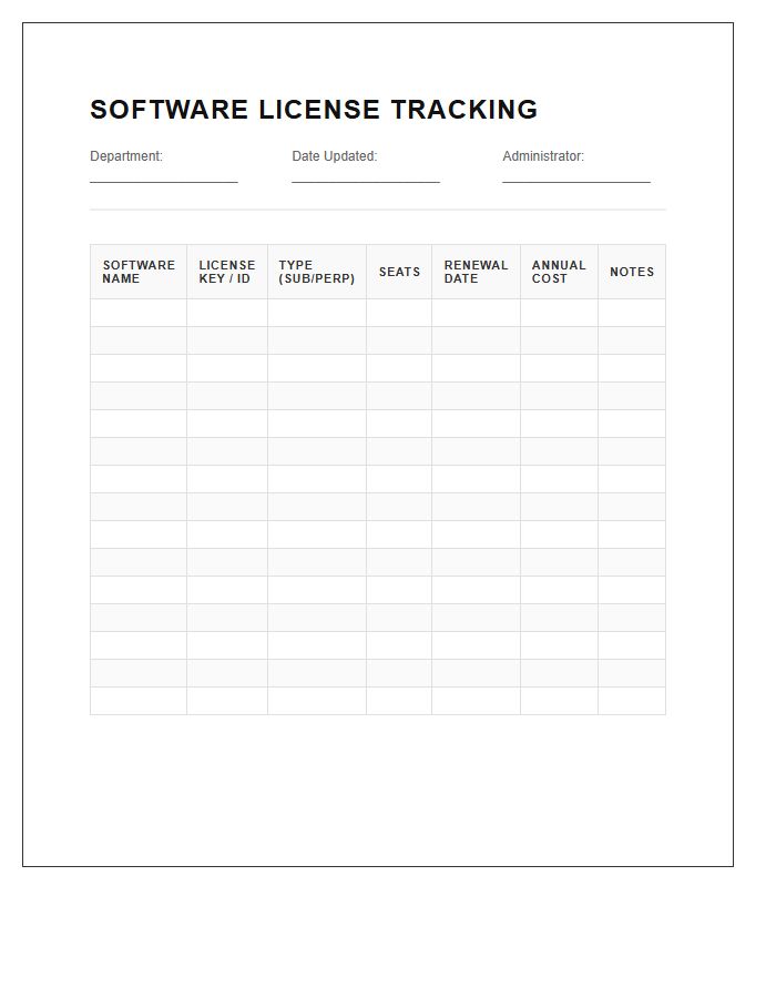 Software License Tracking Printable Chart
