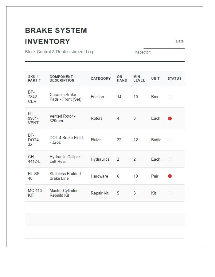 Automotive Brake System Inventory Printable Chart