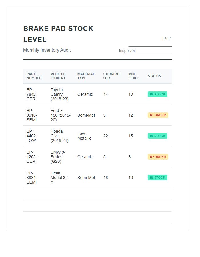 Brake Pad Stock Level Printable Chart