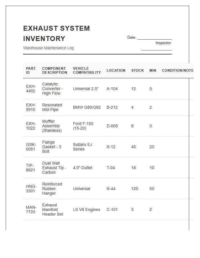 Exhaust System Part Inventory Printable Chart